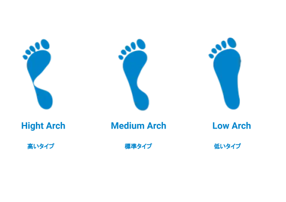 Arch.png
