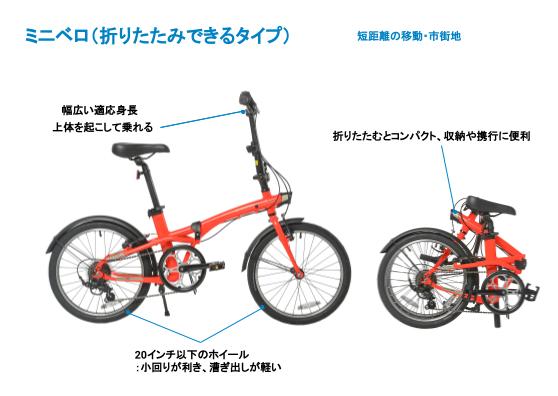 minivelo.jpg