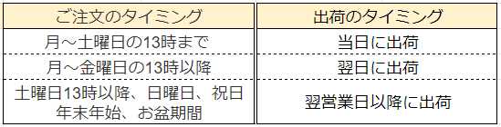 66.PNG